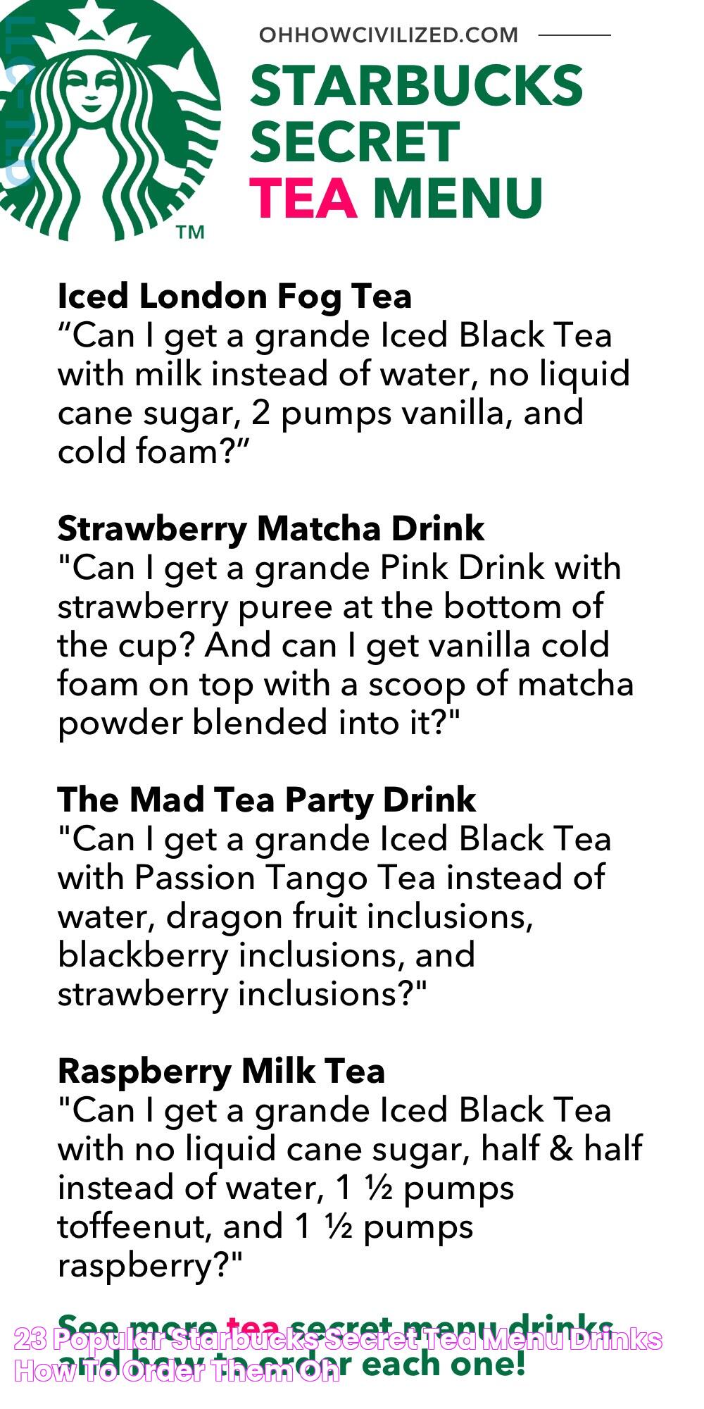 23 Popular Starbucks Secret Tea Menu Drinks & How to Order Them Oh