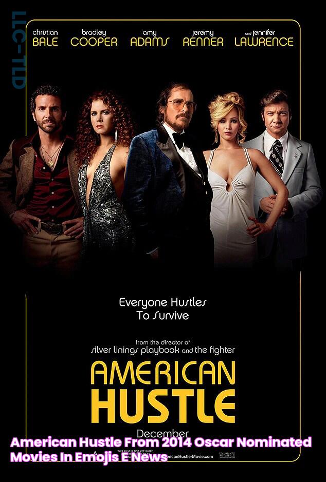 American Hustle from 2014 Oscar Nominated Movies in Emojis E! News