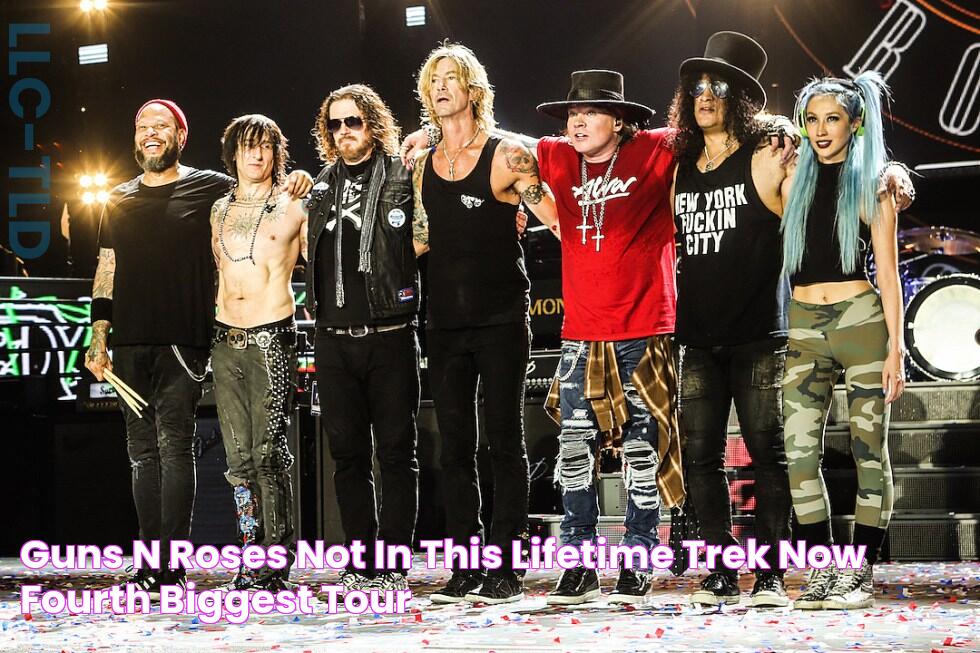 Guns N' Roses 'Not in This Lifetime' Trek Now Fourth Biggest Tour