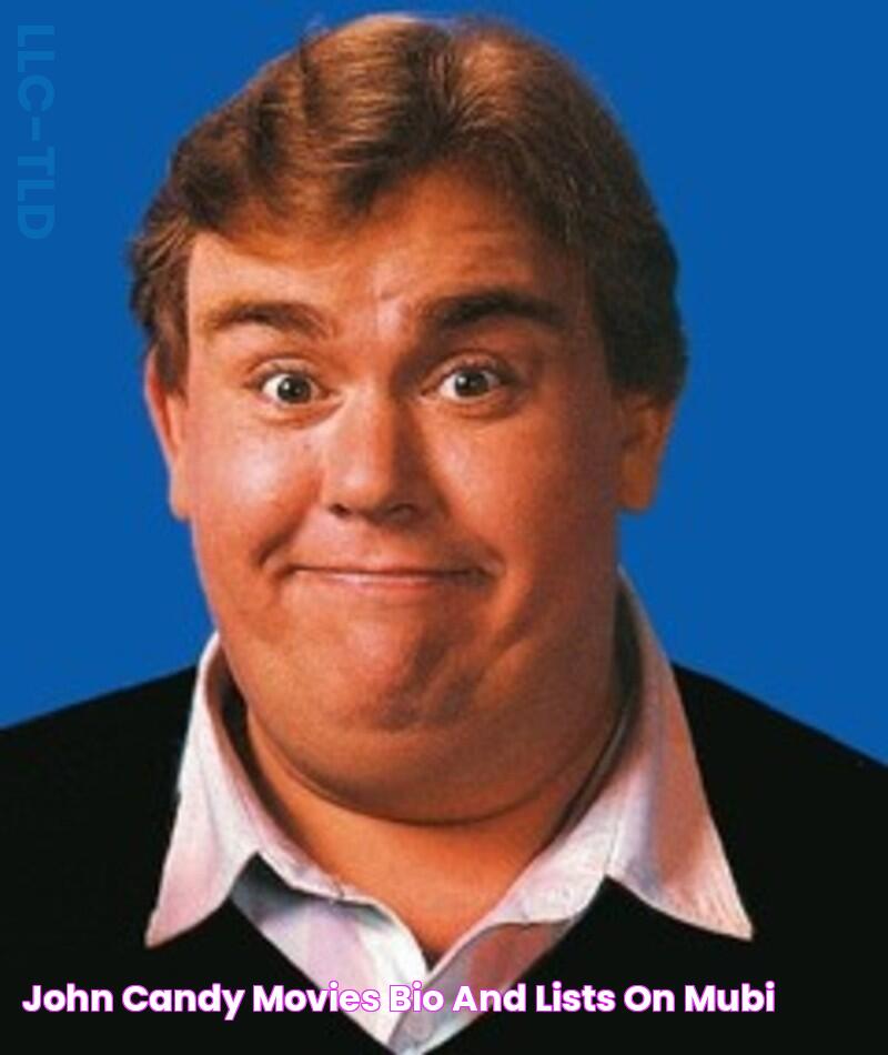 John Candy Movies, Bio and Lists on MUBI