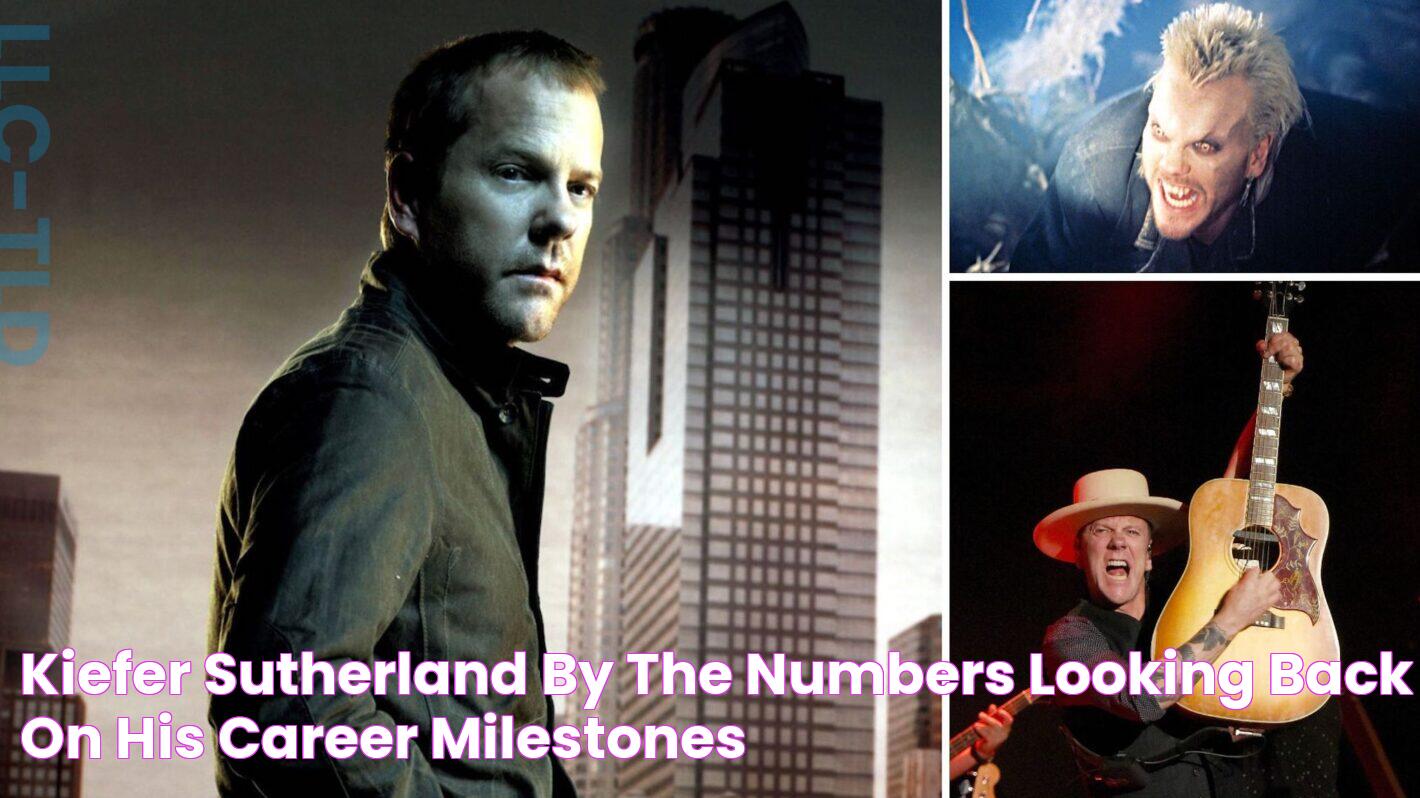 Kiefer Sutherland by the Numbers Looking Back on His Career Milestones