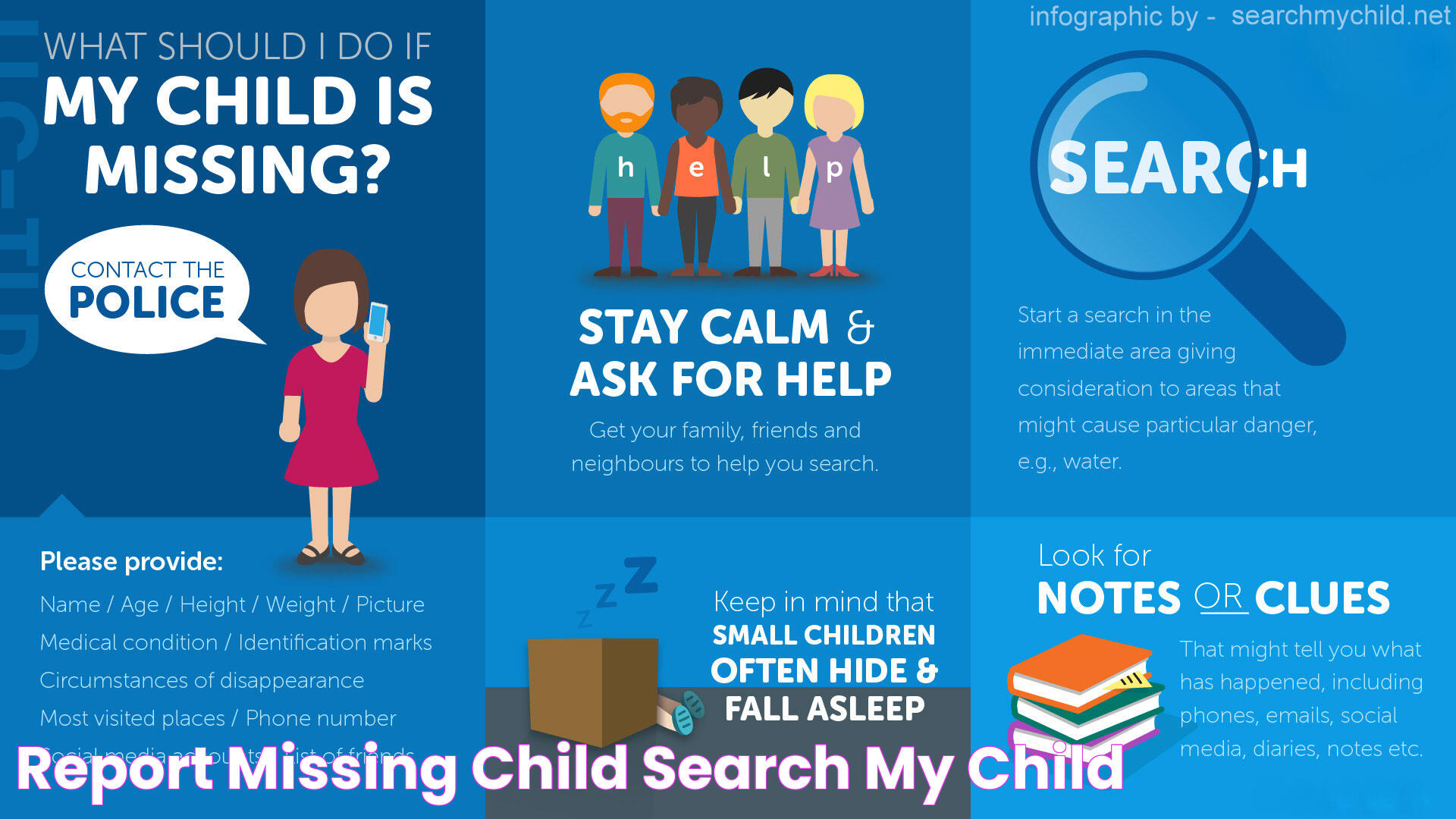 Report missing Child Search My Child