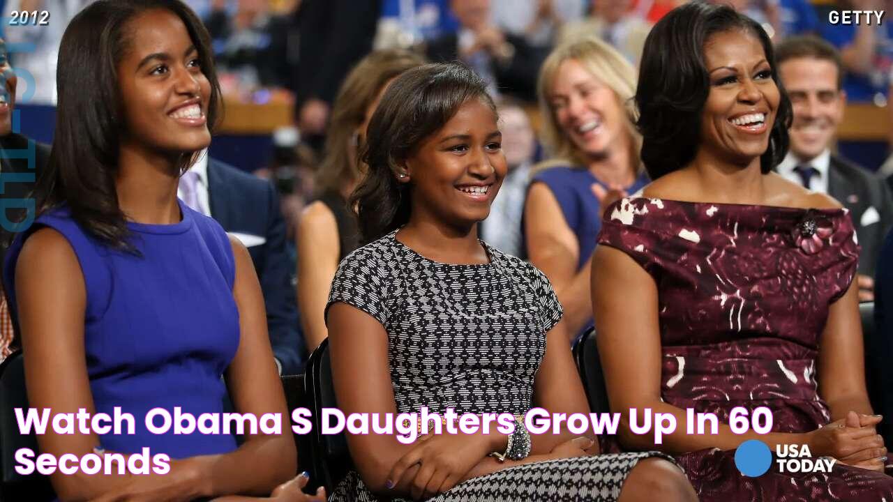 Watch Obama's daughters grow up in 60 seconds