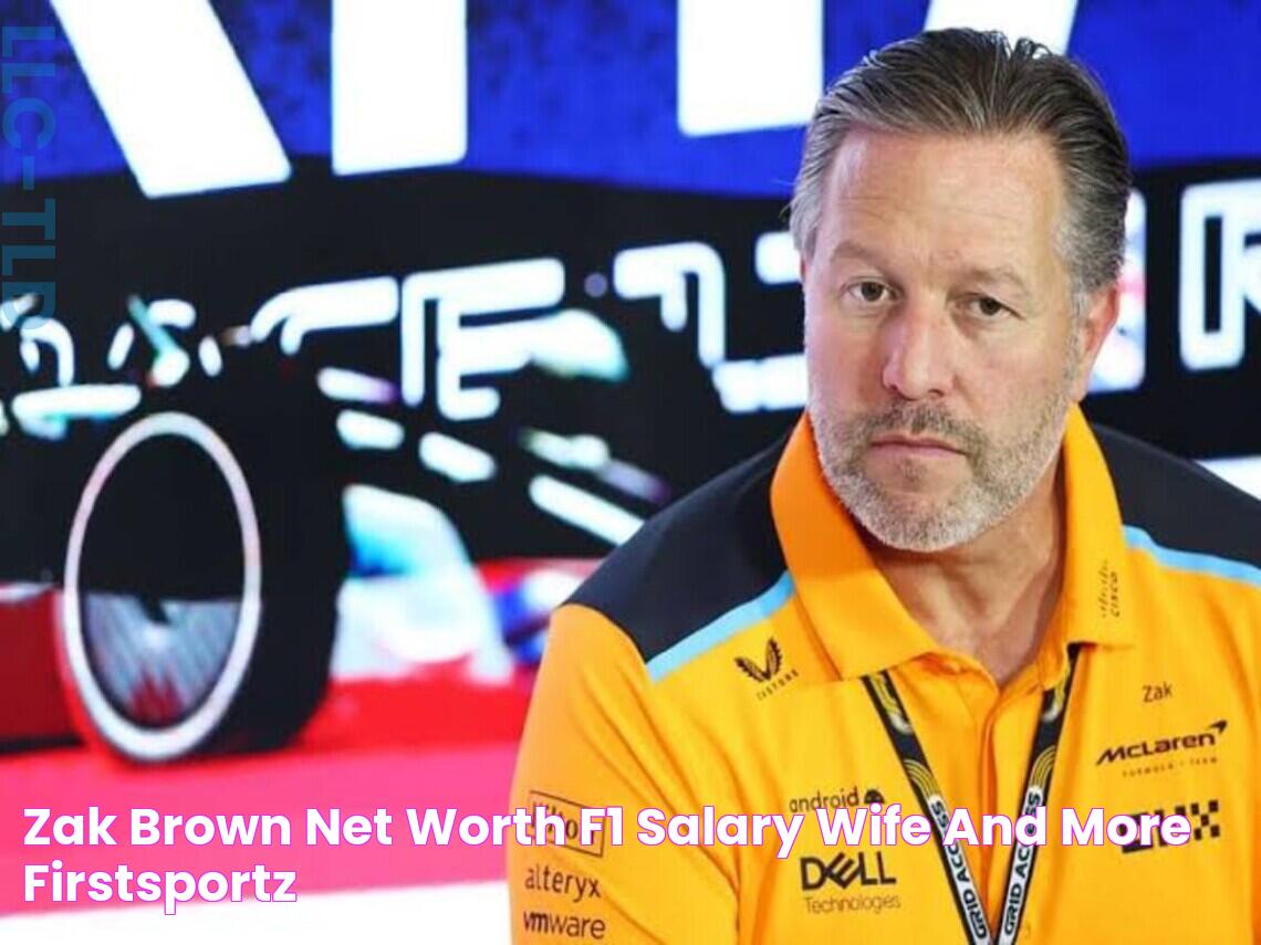 Zak Brown Net Worth, F1 Salary, Wife and more FirstSportz