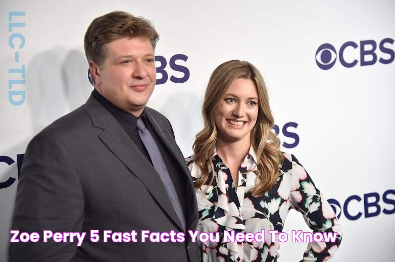 Zoe Perry 5 Fast Facts You Need to Know