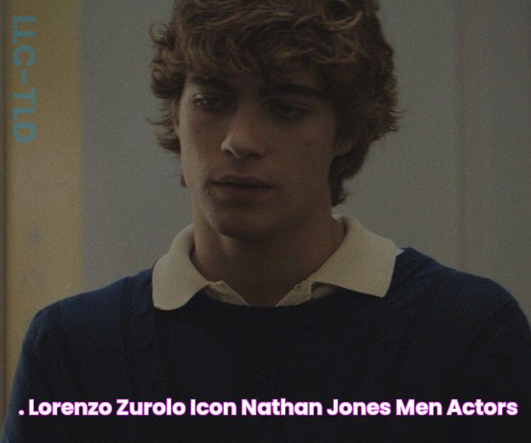 ⋆.ೃ࿔*･ lorenzo zurolo icon Nathan jones, Men, Actors