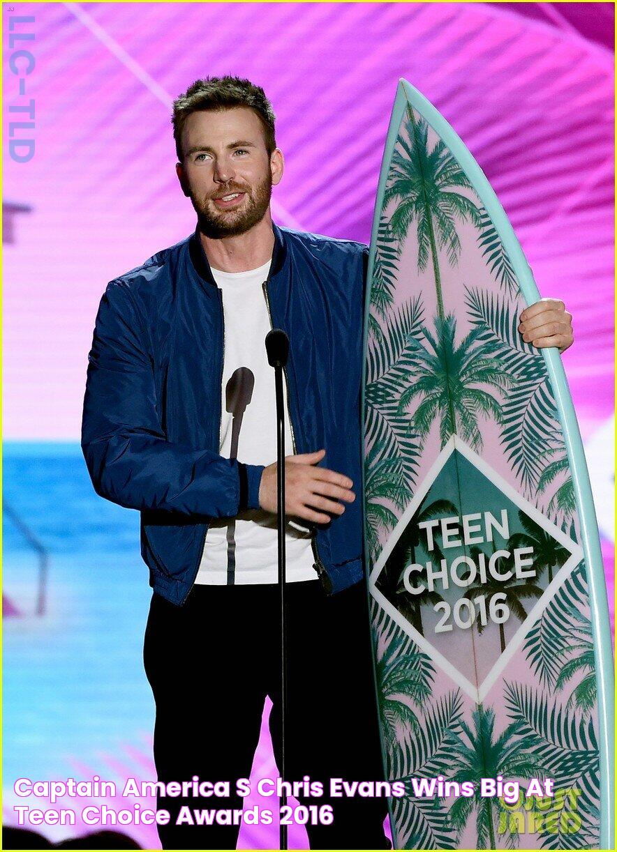 Captain America's Chris Evans Wins Big at Teen Choice Awards 2016