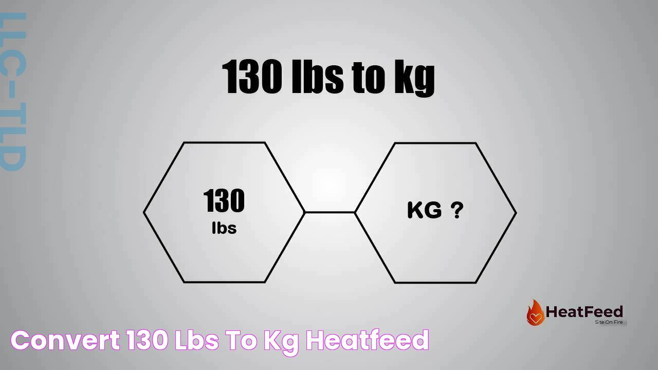 Convert 130 lbs to kg Heatfeed