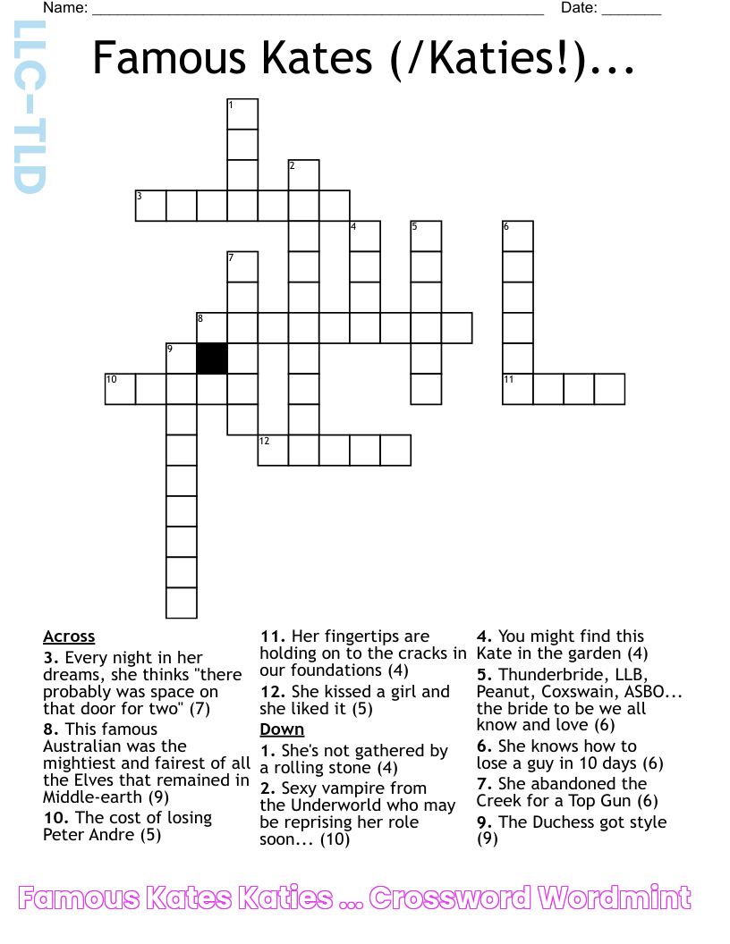 Famous Kates (/Katies!)... Crossword WordMint