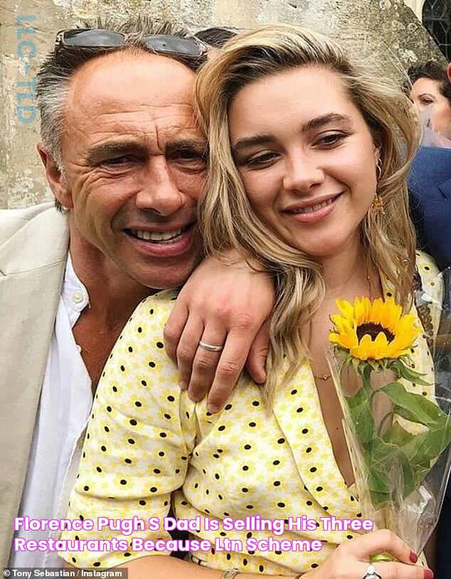 Florence Pugh's dad is selling his three restaurants because LTN scheme