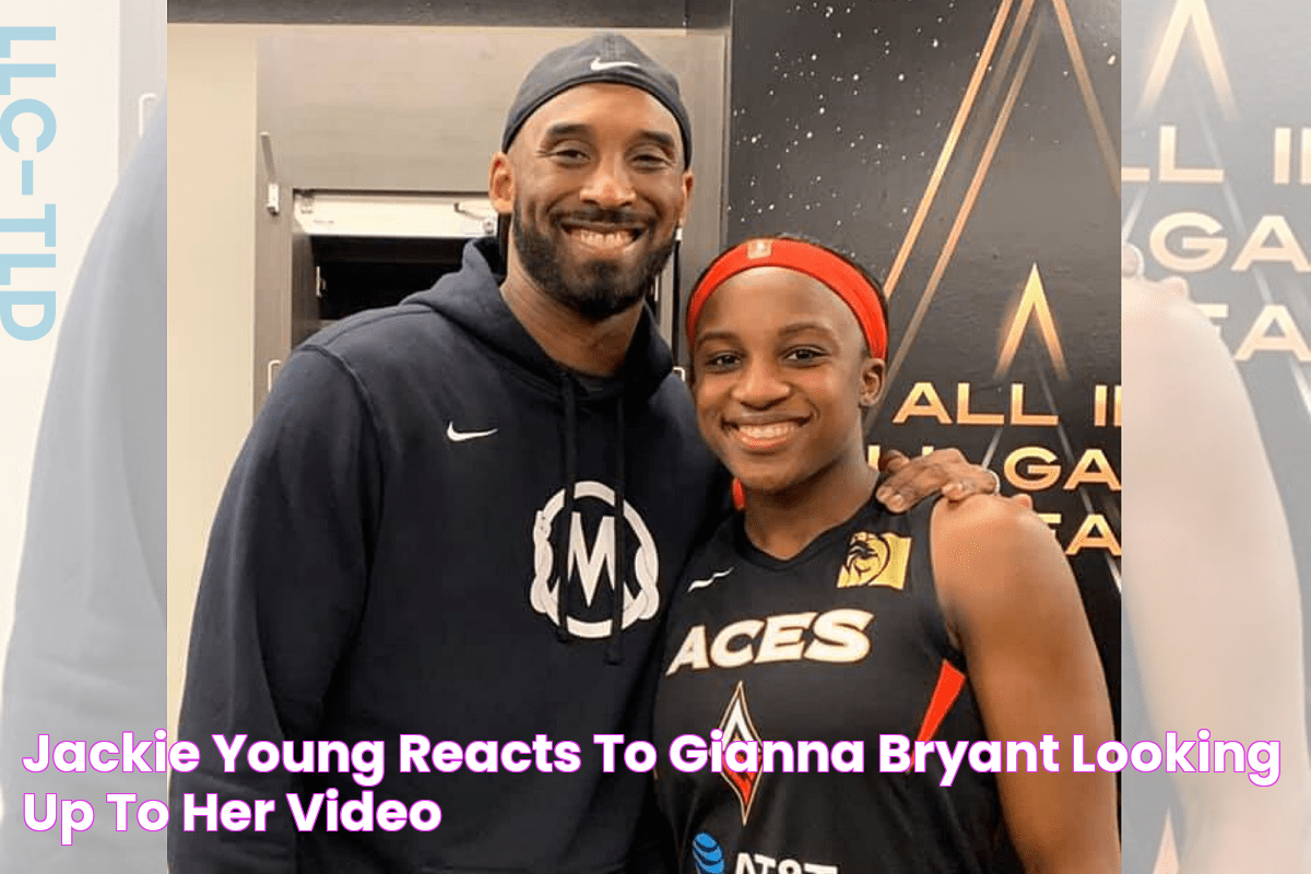 Jackie Young Reacts to Gianna Bryant Looking Up to Her [Video]