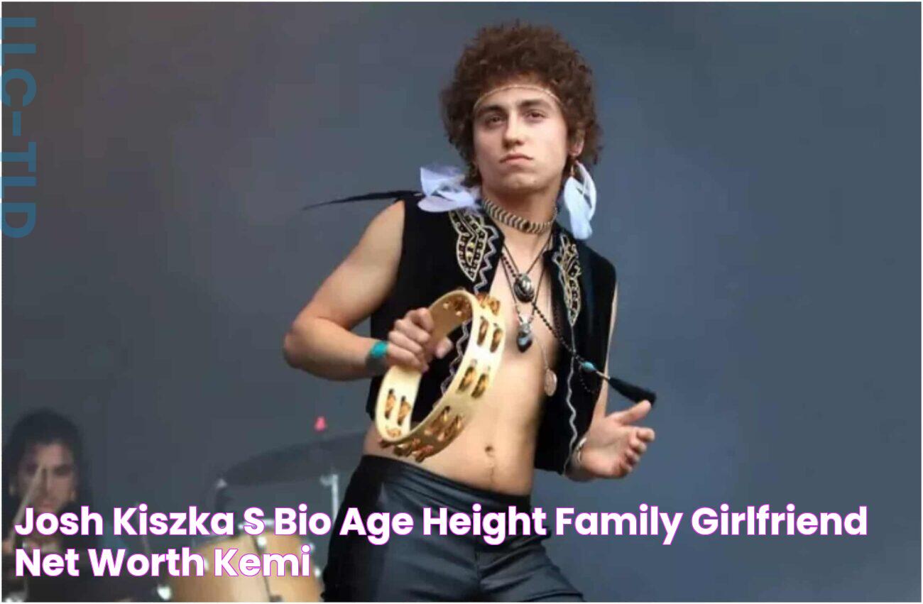 Josh Kiszka’s bio age, height, family, girlfriend, net worth Kemi