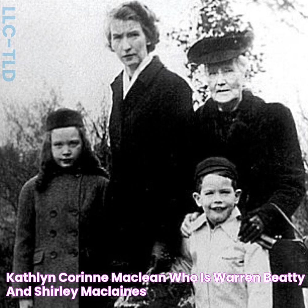 Kathlyn Corinne MacLean Who is Warren Beatty and Shirley MacLaines