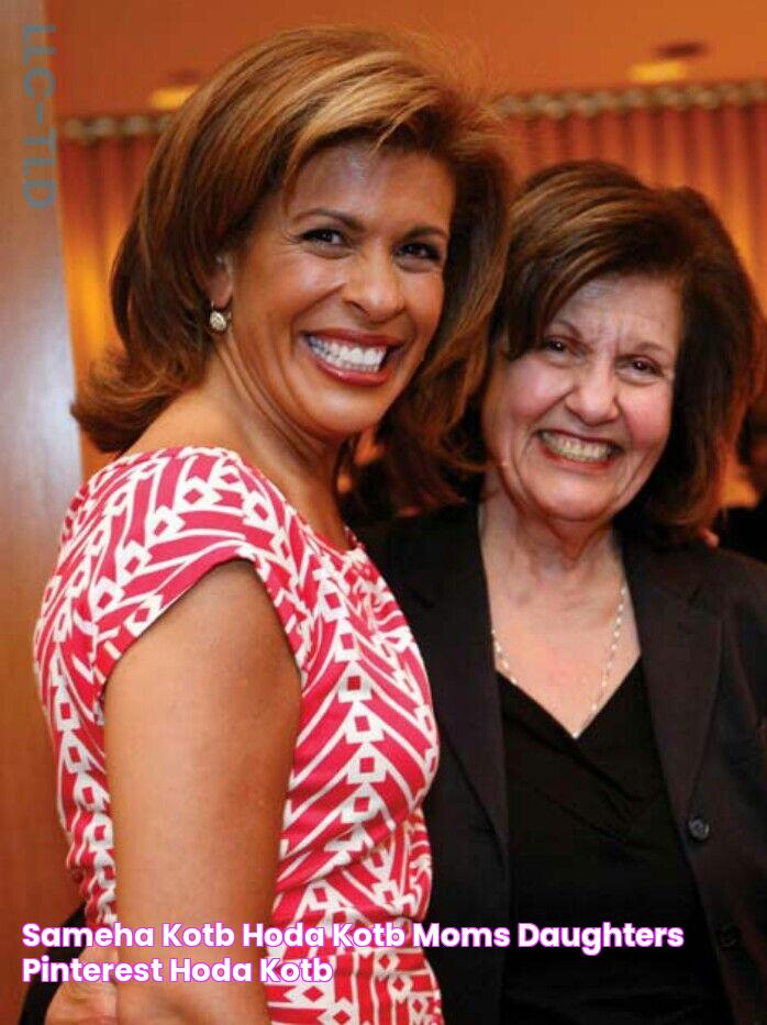 Sameha Kotb & Hoda Kotb Moms & Daughters Pinterest Hoda kotb