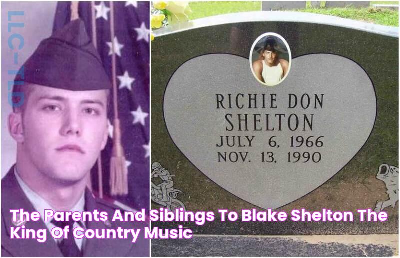 The Parents and Siblings to Blake Shelton, the King of Country Music