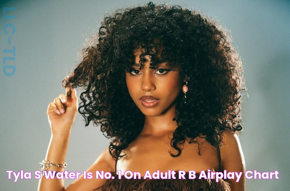 Tyla's 'Water' Is No. 1 on Adult R&B Airplay Chart