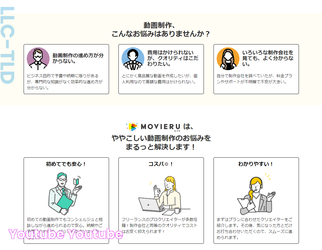 【コスパお墨付き】むびるなら初めての動画制作も安心！｜YouTube集客・販売促進の自由研究【YouTube運用代行・コンサルのアートブレインズ】