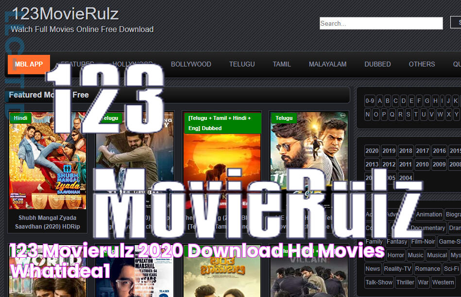 123 Movierulz 2020 Download HD Movies WhatIdea1