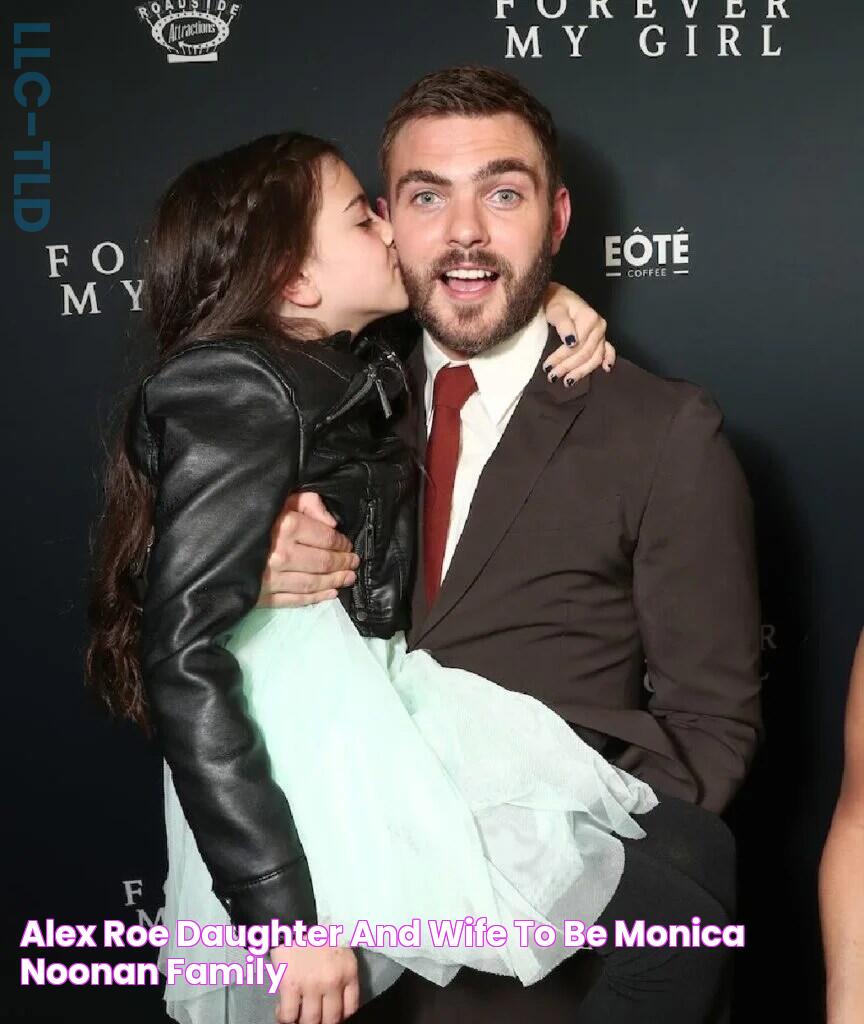 Alex Roe Daughter And Wife To Be Monica Noonan, Family