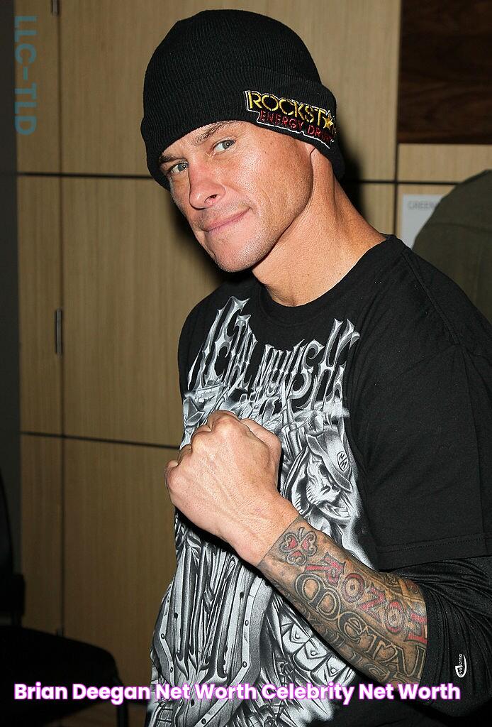 Brian Deegan Net Worth Celebrity Net Worth