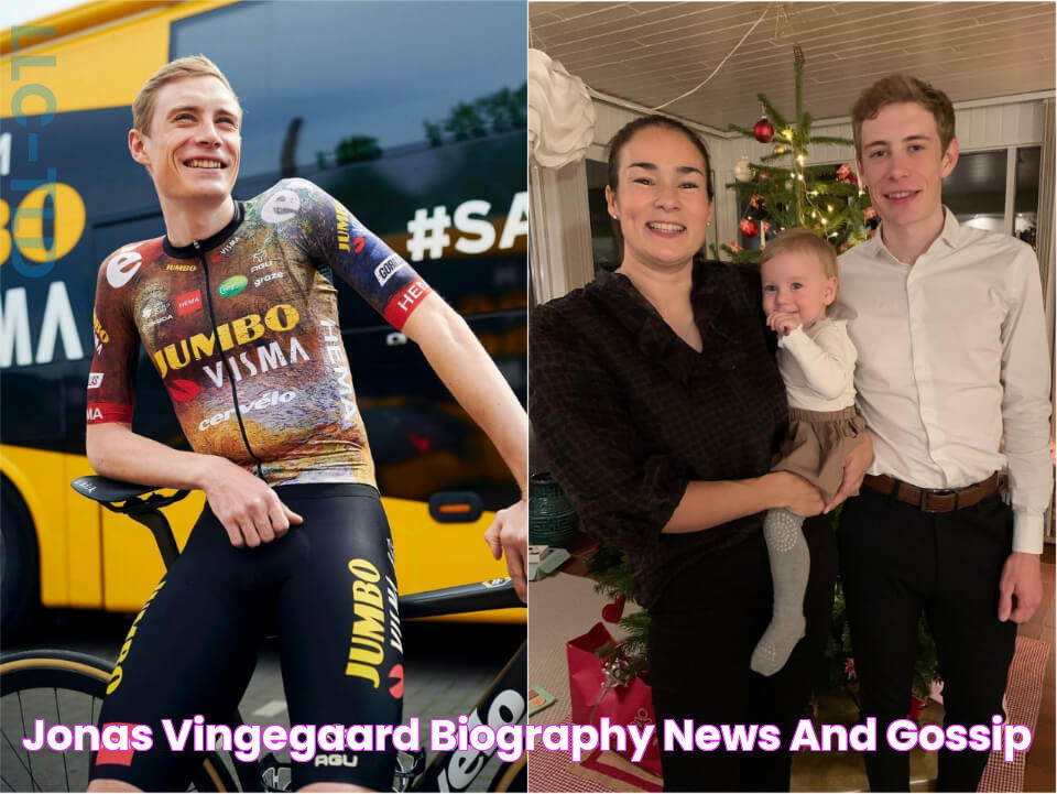 Jonas Vingegaard Biography News and Gossip