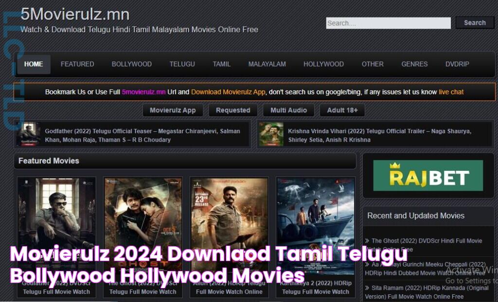 Movierulz 2024 Downlaod Tamil, Telugu, Bollywood & Hollywood Movies