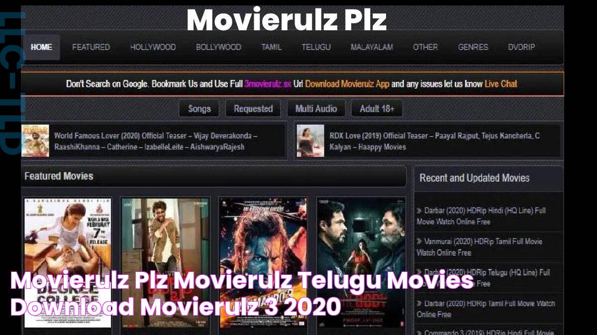 Movierulz Plz Movierulz Telugu Movies Download, Movierulz 3 [2020]