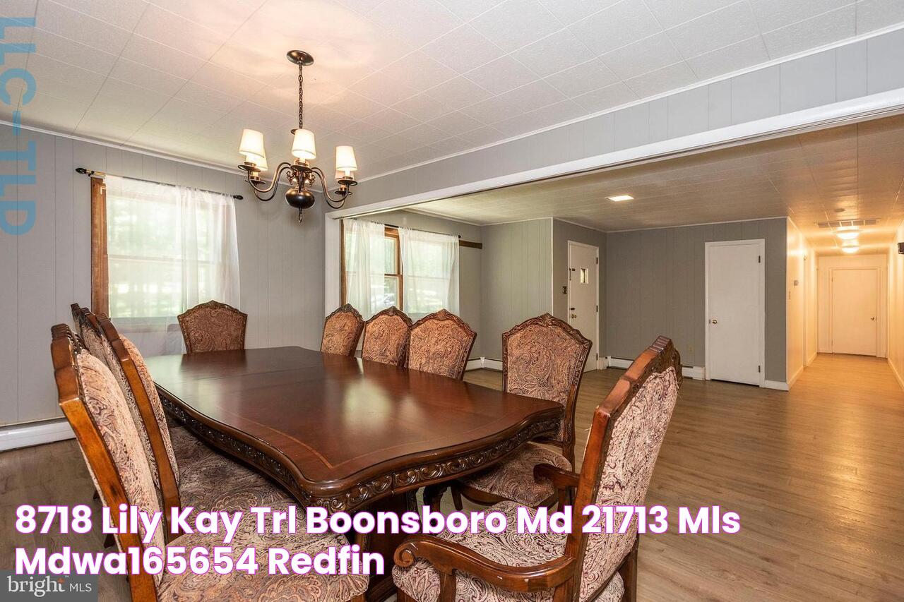 8718 Lily Kay Trl, Boonsboro, MD 21713 MLS MDWA165654 Redfin