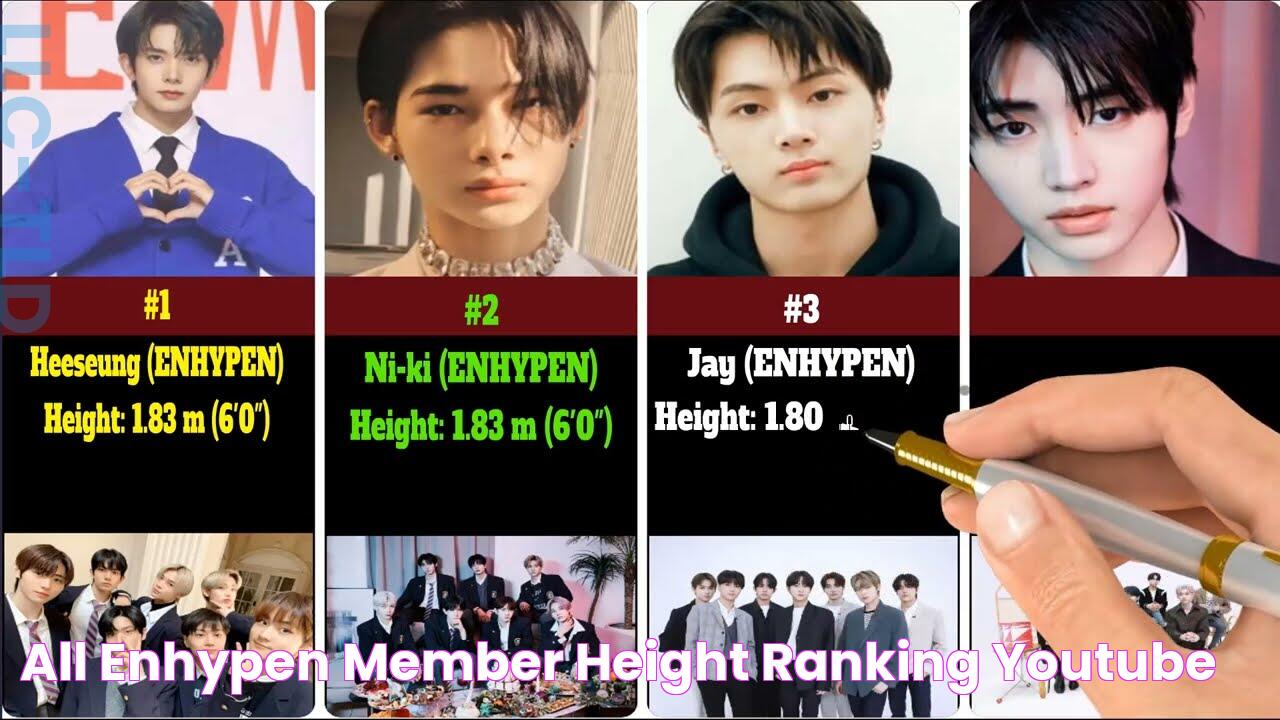 All ENHYPEN Member Height Ranking YouTube