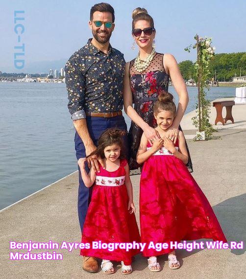 Benjamin Ayres Biography, Age, Height, Wife rd mrDustBin