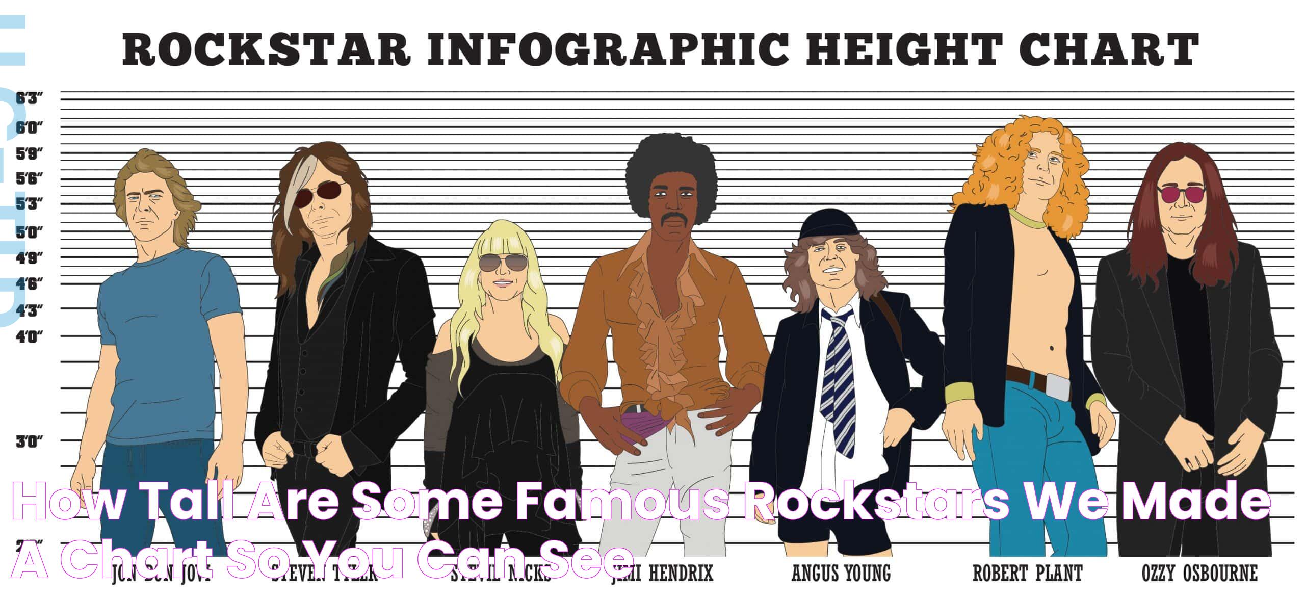 How Tall Are Some Famous Rockstars? We Made A Chart So You Can See