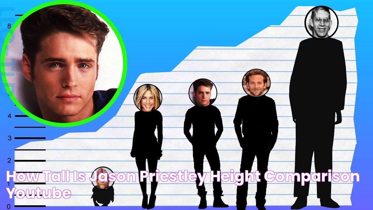 How Tall Is Jason Priestley? Height Comparison! YouTube