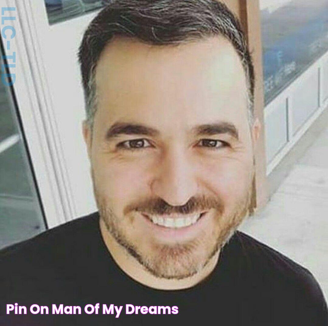 Pin on Man of my dreams!!