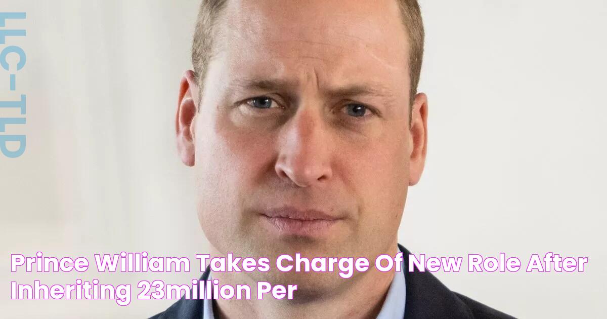 Prince William takes charge of new role after inheriting £23million per