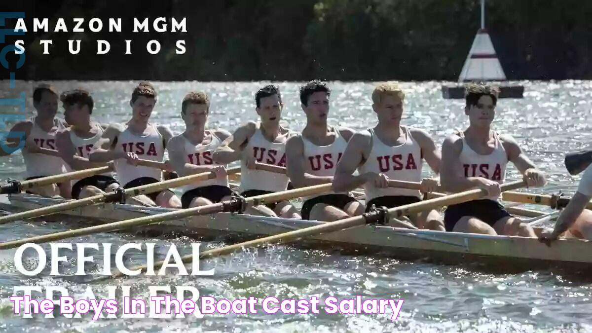 The Boys in the Boat Cast Salary