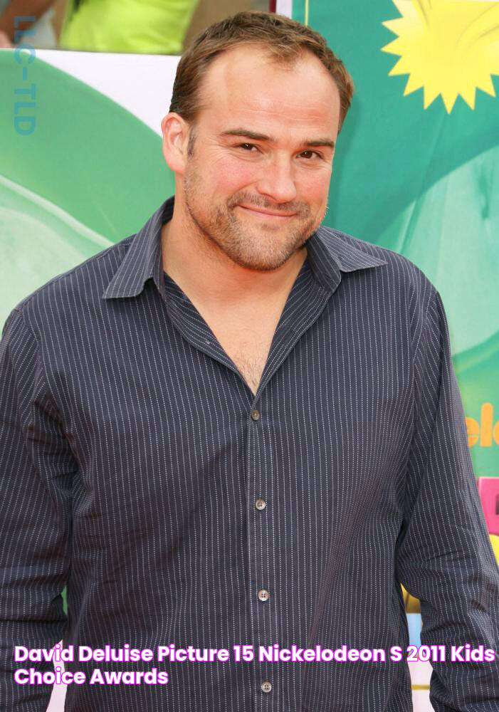 david deluise Picture 15 Nickelodeon's 2011 Kids Choice Awards