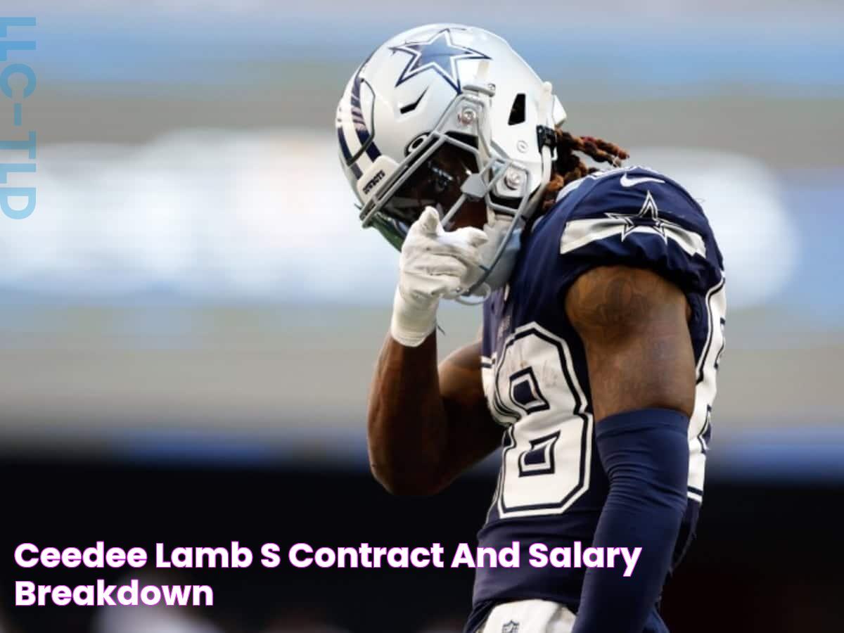 CeeDee Lamb's Contract and Salary Breakdown