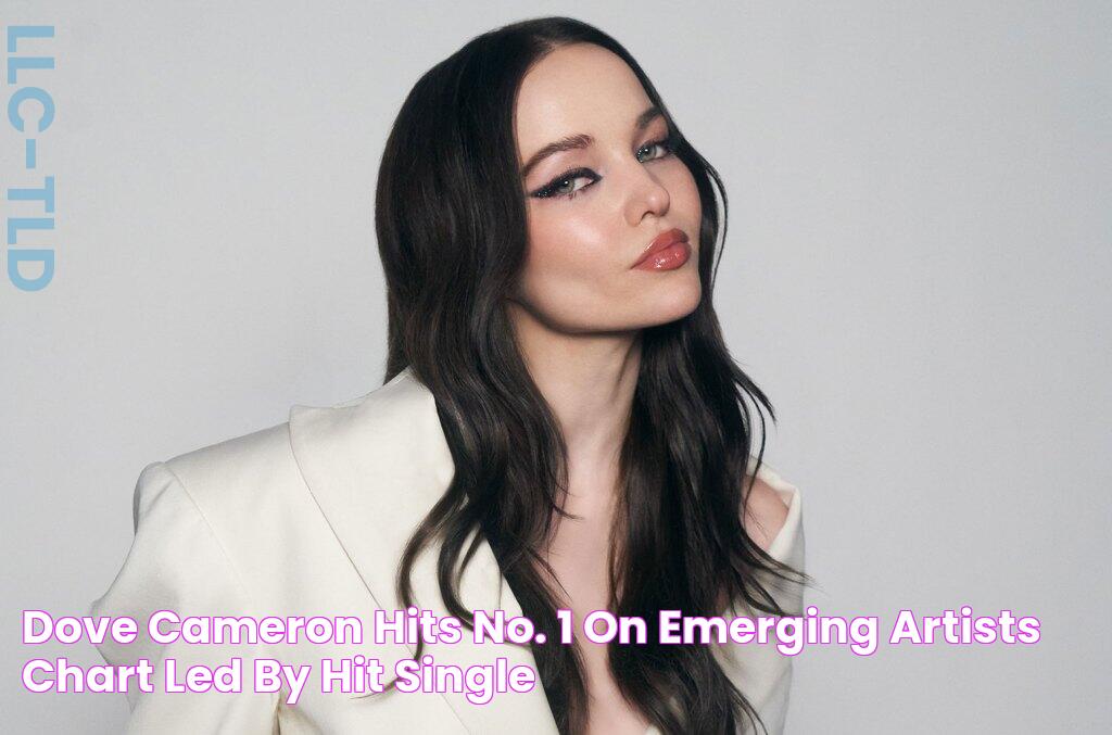 Dove Cameron Hits No. 1 on Emerging Artists Chart, Led by Hit Single