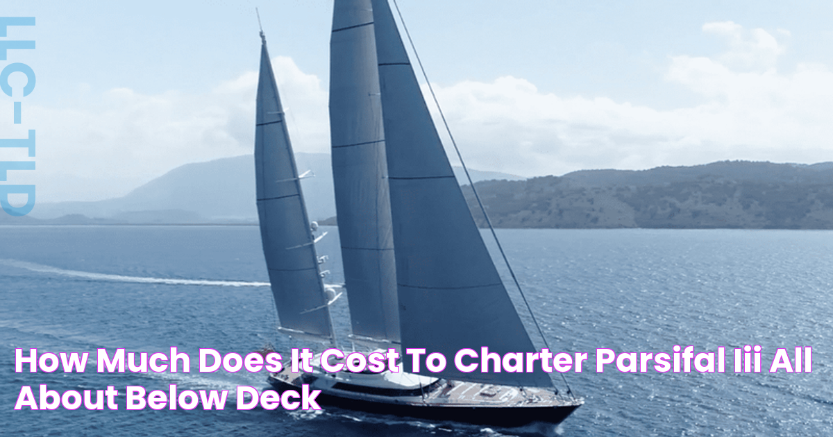 How much does it cost to charter Parsifal III? All about 'Below Deck