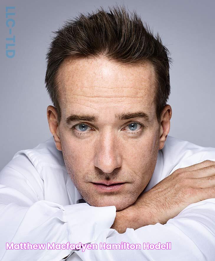 Matthew Macfadyen Hamilton Hodell