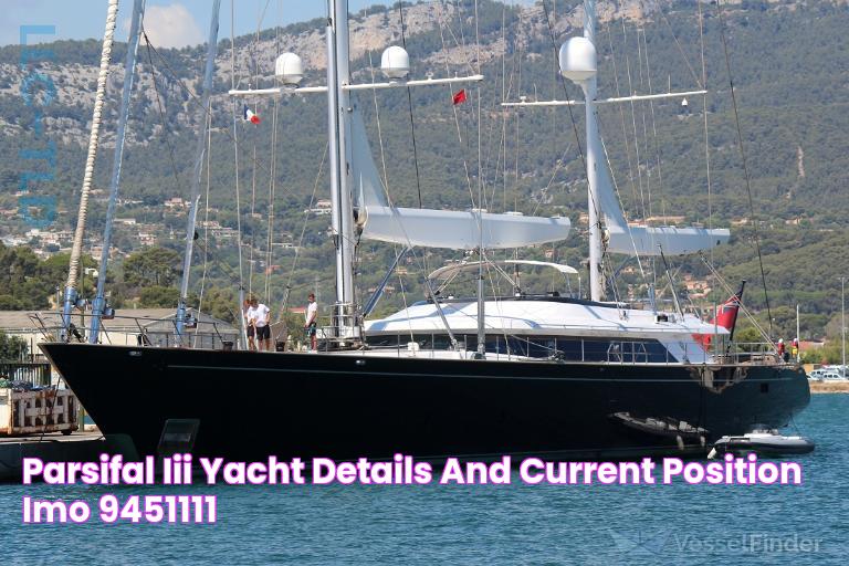 PARSIFAL III, Yacht Details and current position IMO 9451111