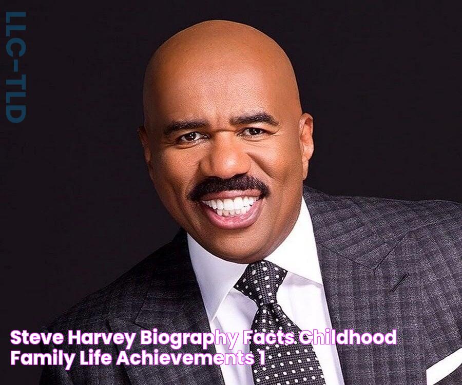 Steve Harvey Biography Facts, Childhood, Family Life & Achievements