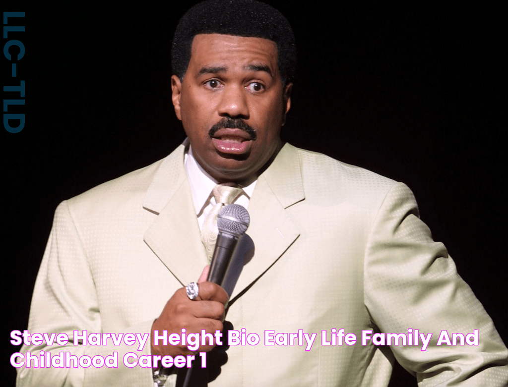 Steve Harvey Height, Bio, Early Life, Family, and Childhood, Career