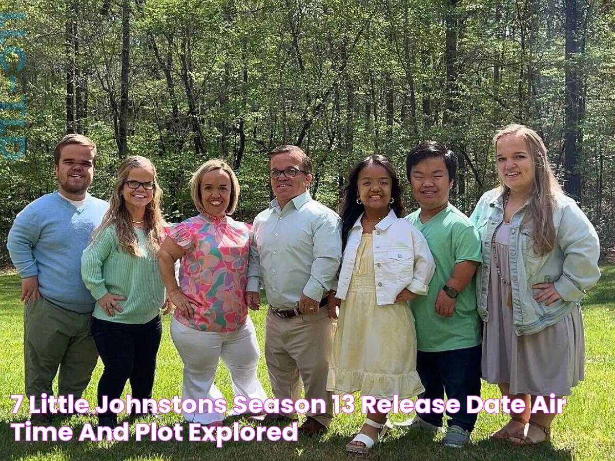 7 Little Johnstons season 13 release date, air time, and plot explored