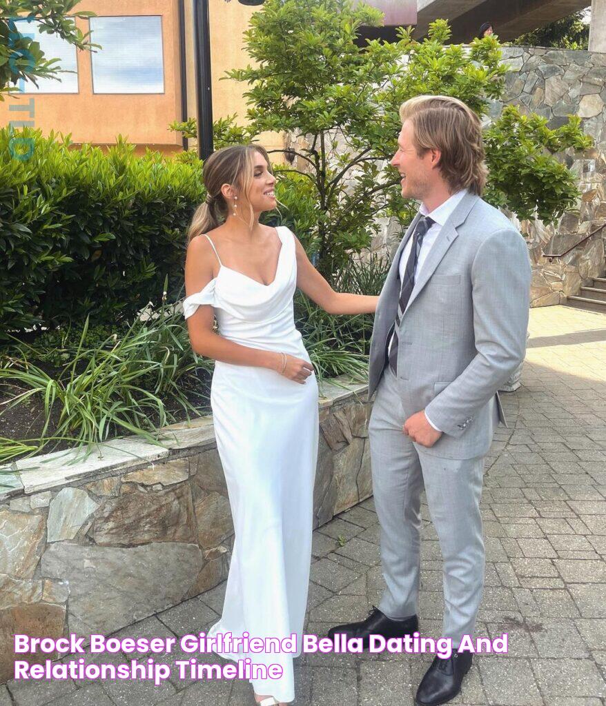 Brock Boeser Girlfriend Bella Dating And Relationship Timeline