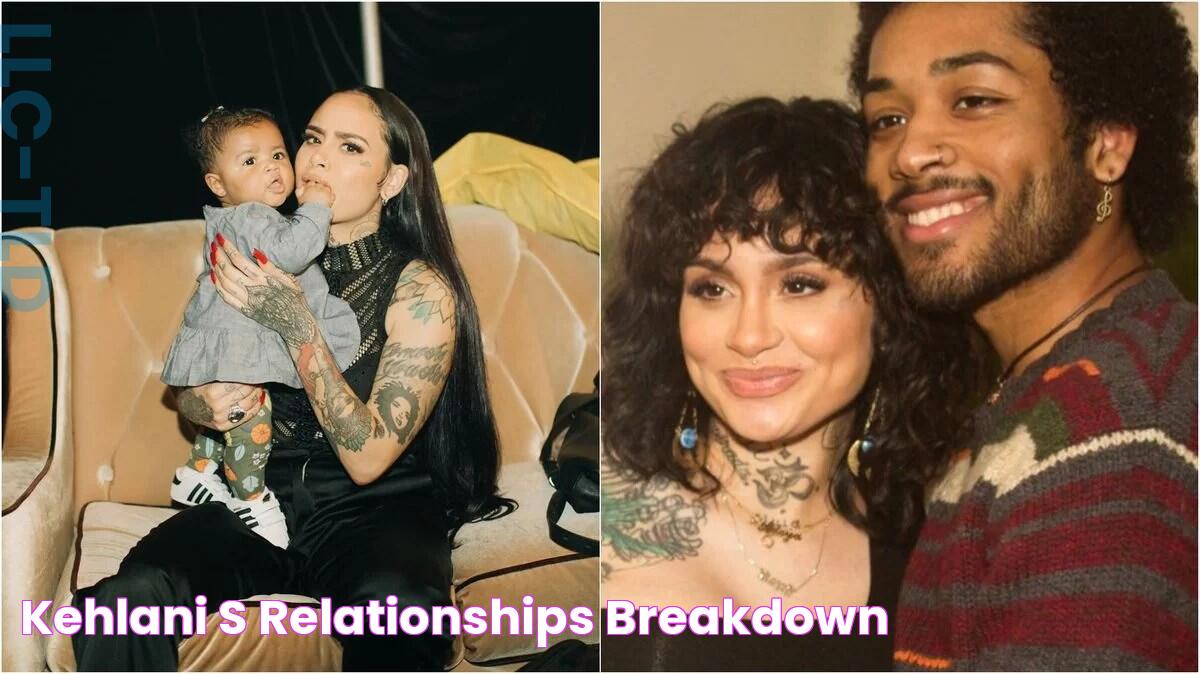 Kehlani's relationships breakdown