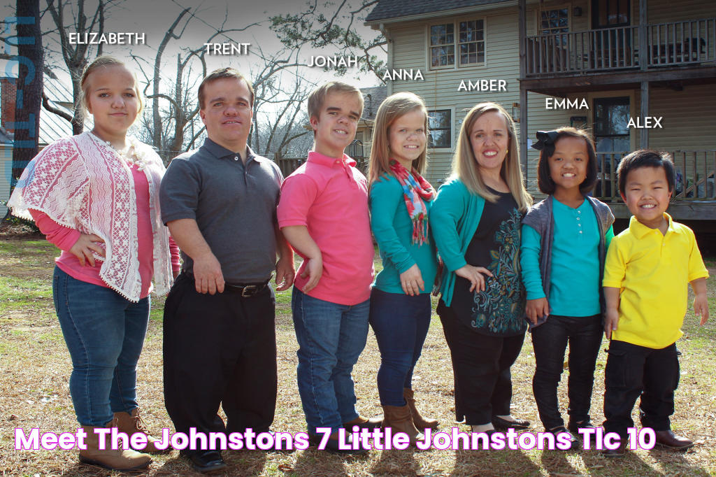 Meet The Johnstons 7 Little Johnstons TLC