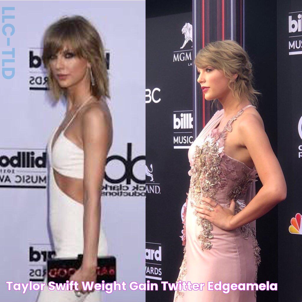 Taylor swift weight gain twitter edgeamela