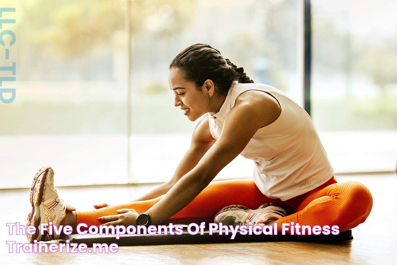 The Five Components of Physical Fitness Trainerize.me