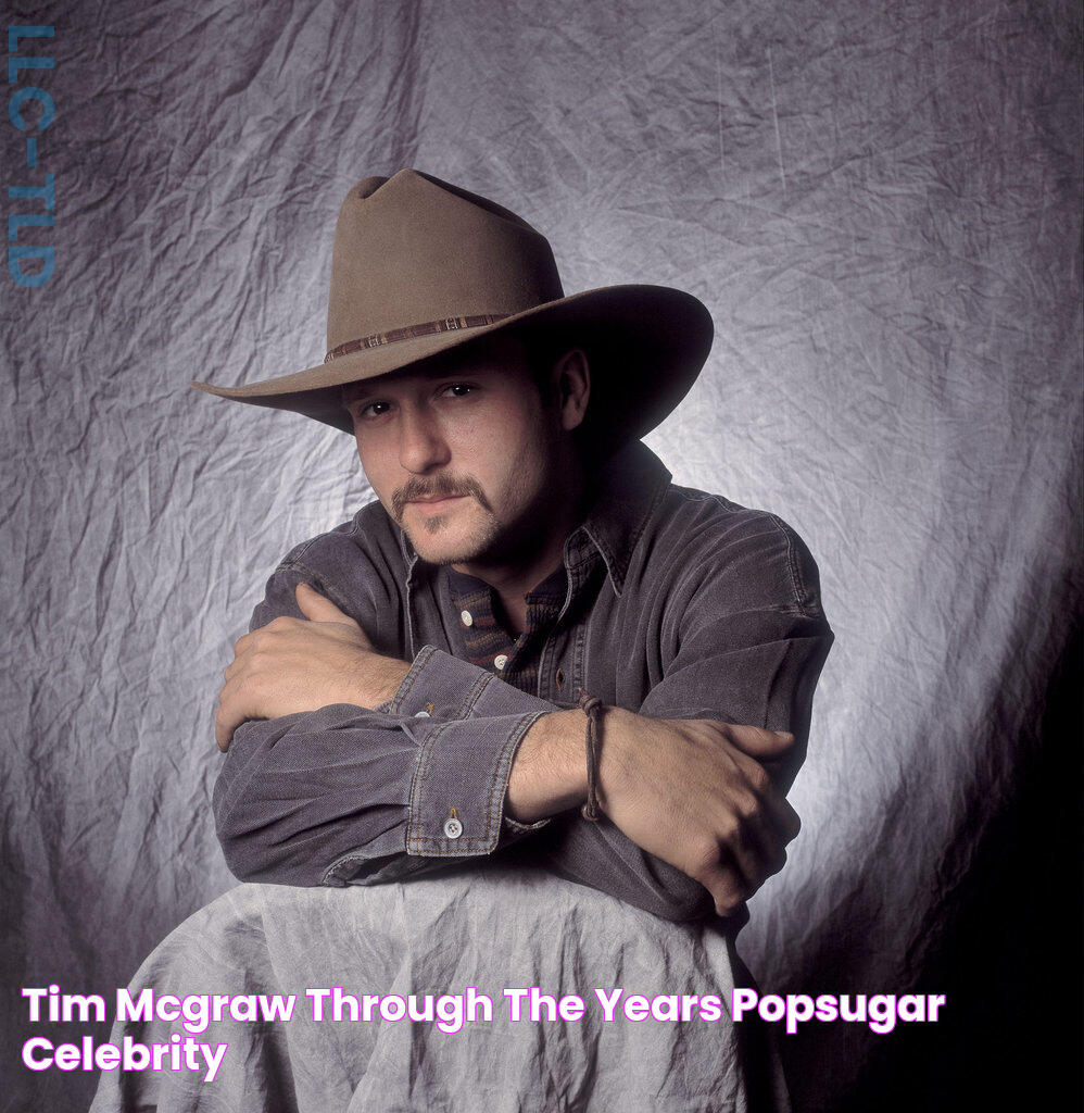 Tim McGraw Through the Years POPSUGAR Celebrity